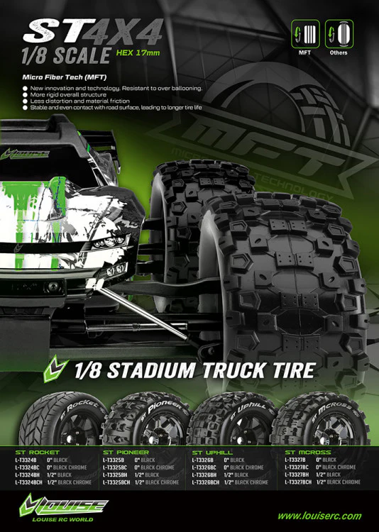 2 Roues 3.8 Truggy 1/8 Louise ST-UPHILL MFT 1/2-Offset 3326BH - Image 2