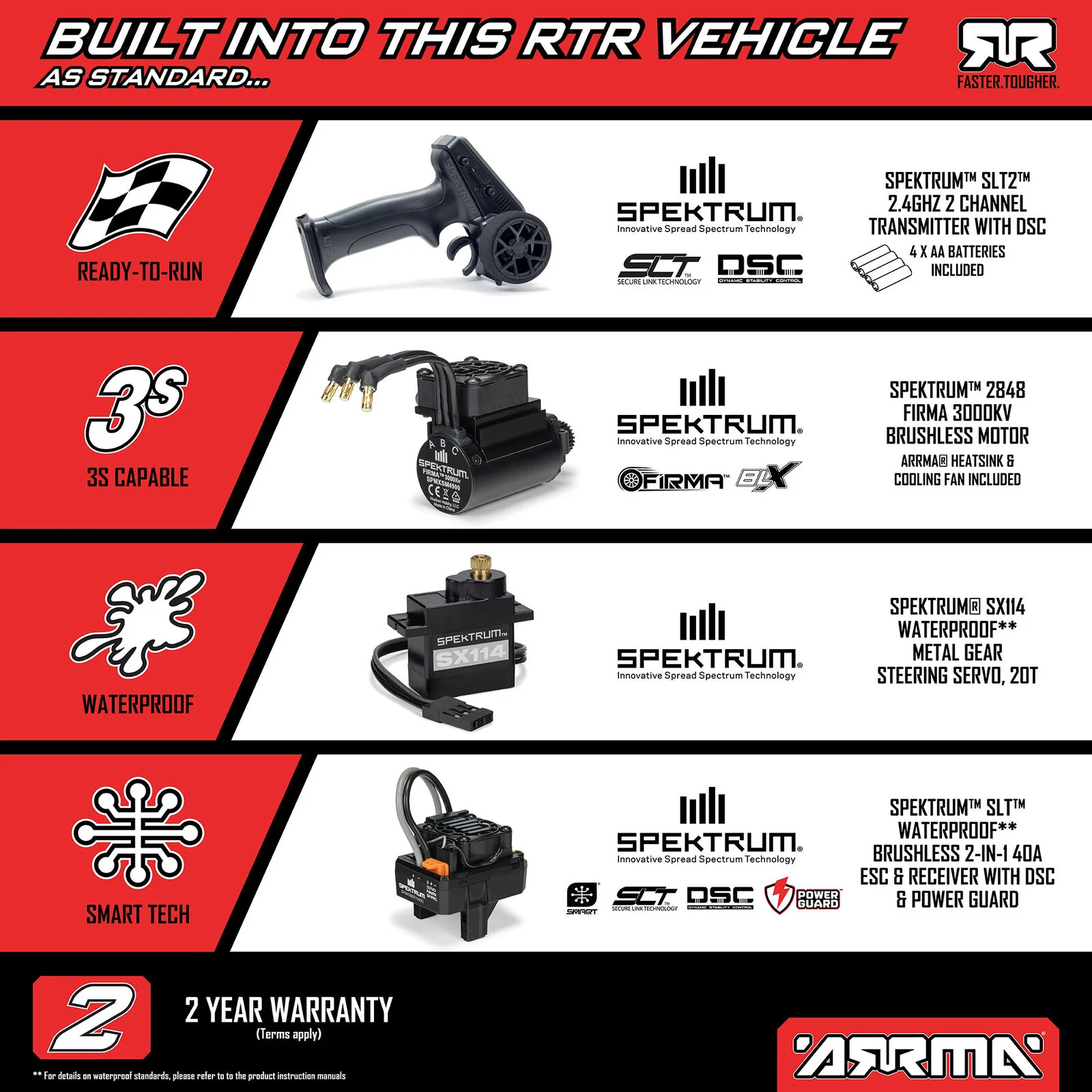 Arrma Mini Kraton 3S BLX 1/16 4x4 Brushless RTR (batterie/chargeur) ARA2508ST2 - Image 20
