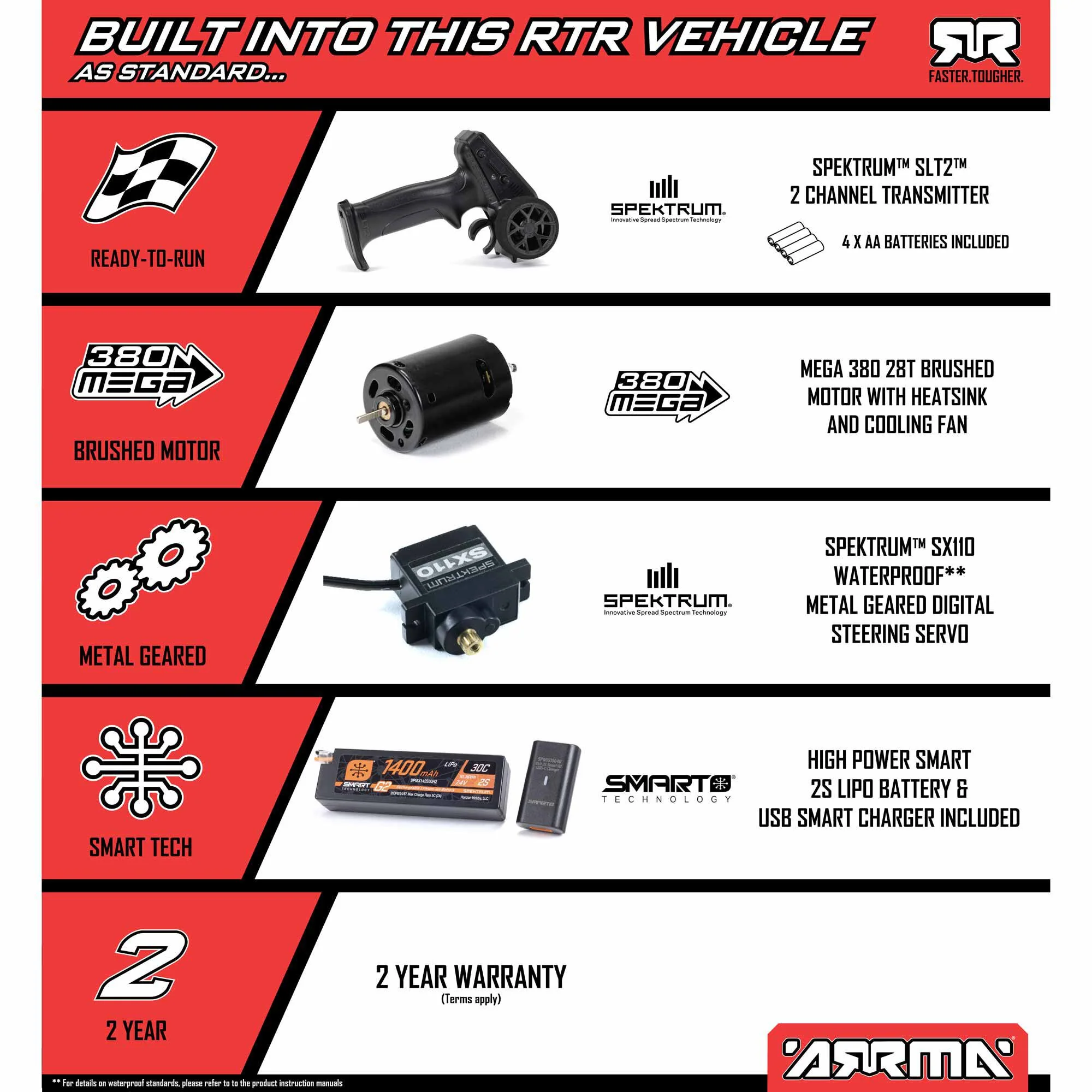 Arrma Mojave Grom Mega 1/16 380 4X4 Small Scale Desert Truck RTR rouge/noir - Image 18
