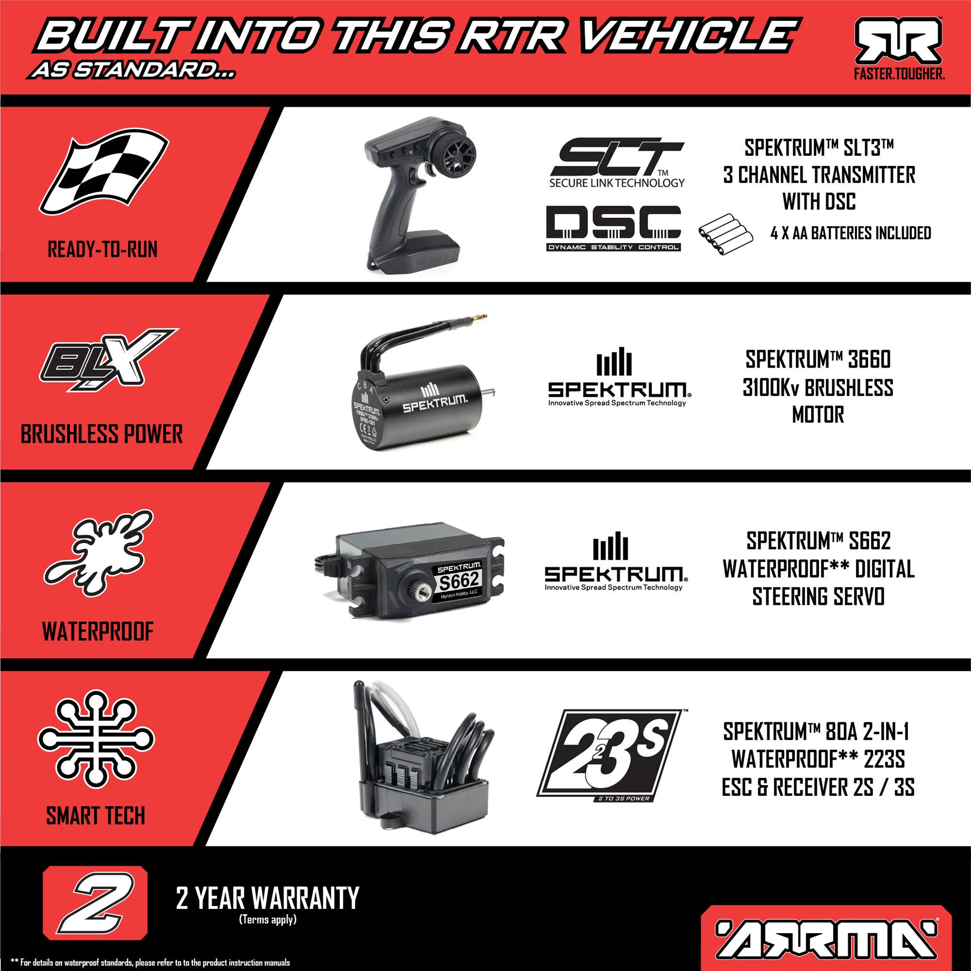 Arrma Monster Truck 1/10 BIG ROCK 223S DSC brushless 4X4 RTR vert - ARA4312V4T2 - Image 21
