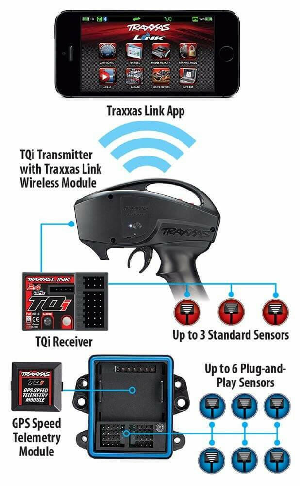 Module GPS Traxxas 6551X - Image 3