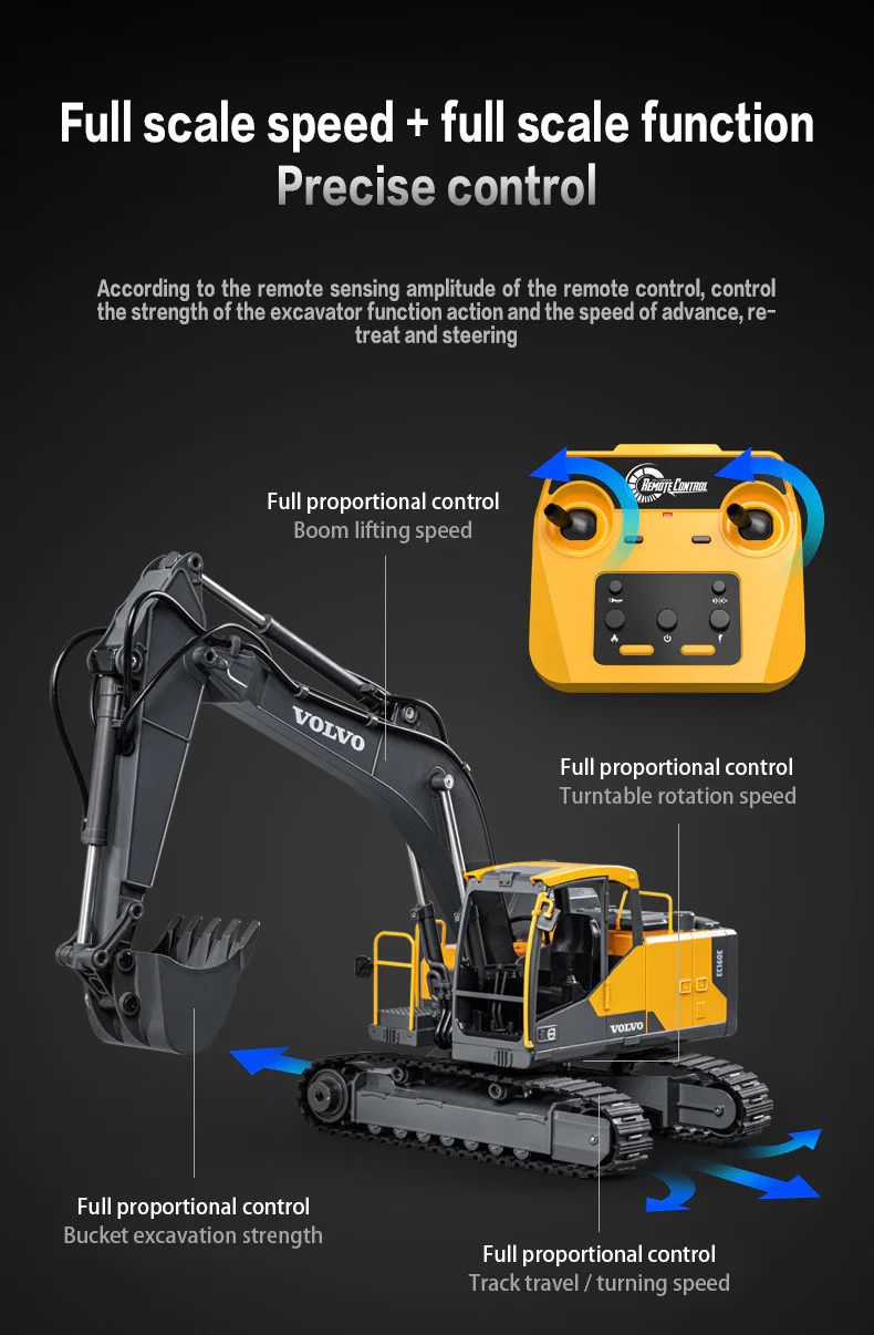Pelleteuse RC E598-003 1/16 Volvo Licence Pelle + 3 outils avec 2,4 GHz - Image 11