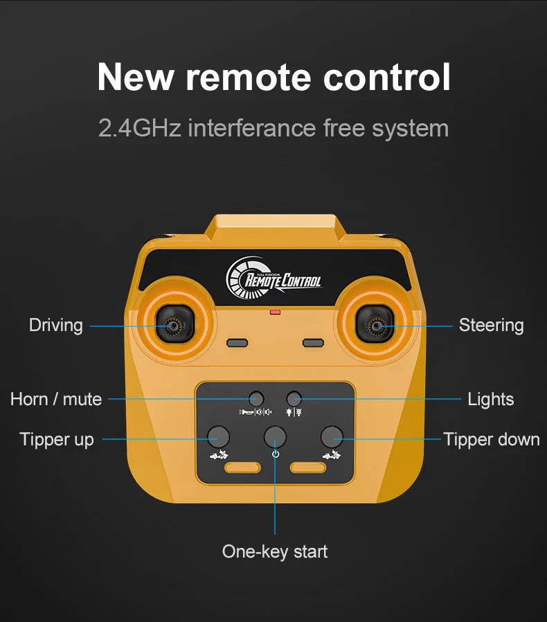 Radiocommande pour E591-003 Volvo