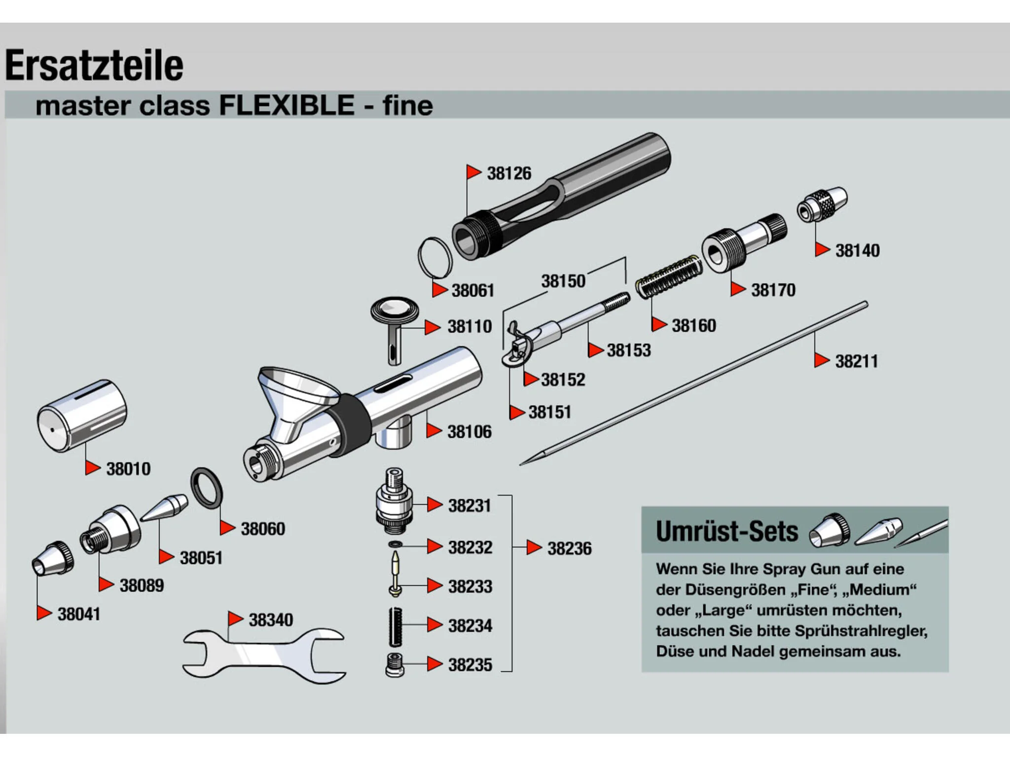 Pistolet à peinture "Flexible" Master Class Aérographe Revell pour les expérimentés 39109 - Image 7