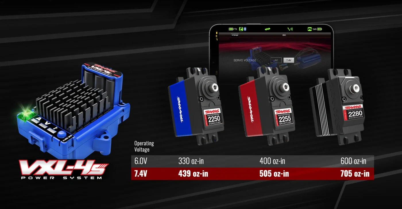 Variateur brushless Velineon VXL-4S - Traxxas 3445 - Image 4